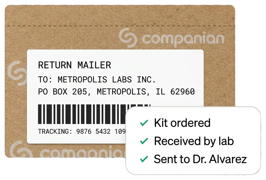 Lab mailer with tracking from kit ordered to results sent to the doctor (sample data)