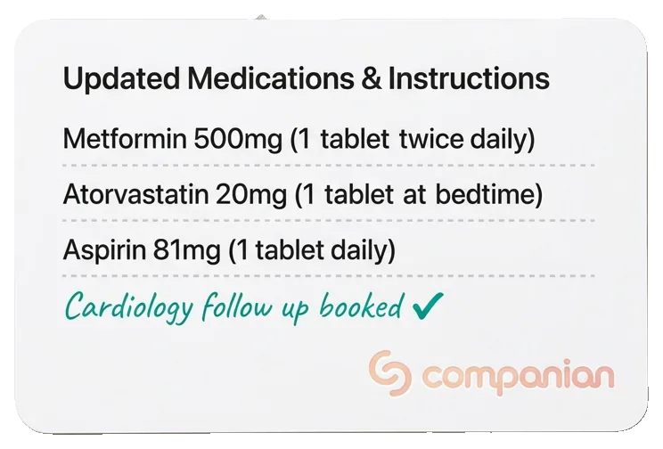Medication list after hospital discharge with dose changes and a completed follow-up (sample data)