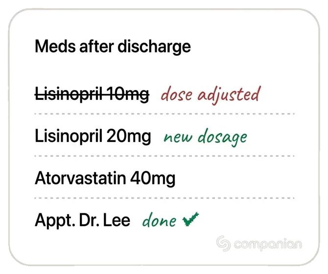 Medication list after hospital discharge with dose changes and a completed follow-up (sample data)