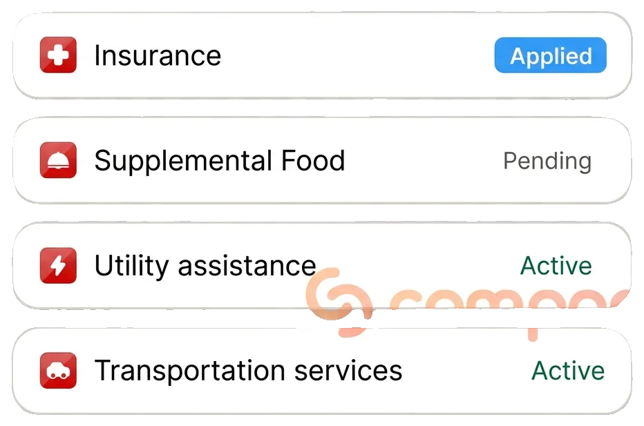 Benefits tracker showing a patient’s applications for food, utility and ride assistance (sample data)