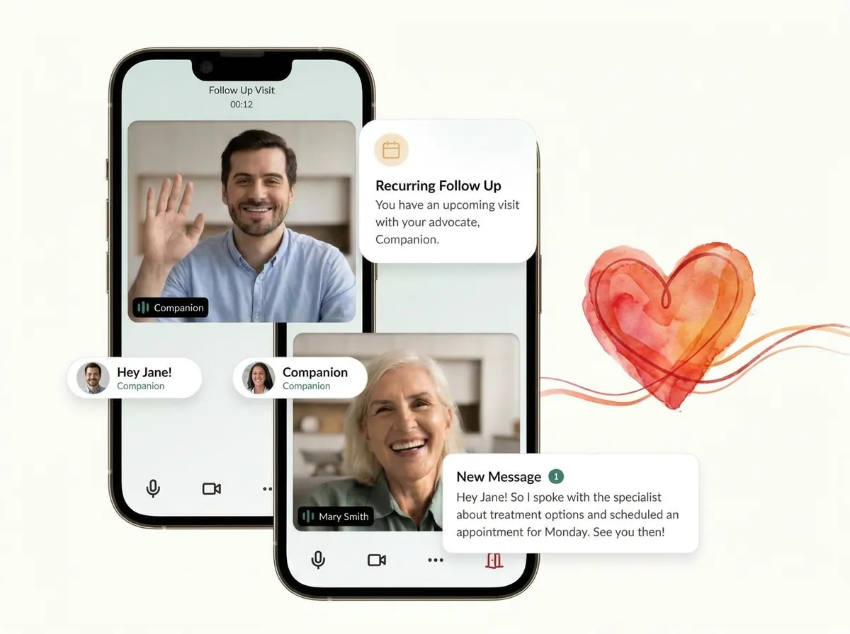 A phone illustration showing a smiling man and older woman on a video call with message cards and a heart, accompanying CCM eligibility