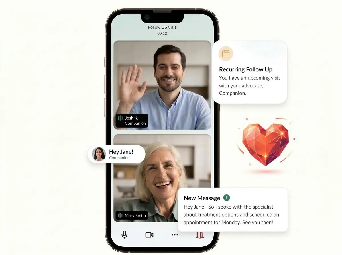 Phone mockup showing a man and older woman on a video call with message cards, illustrating communication in in-house vs outsourced CCM