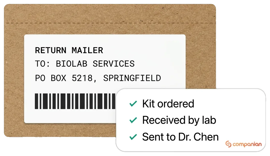 Lab mailer with tracking from kit ordered to results sent to the doctor (sample data)