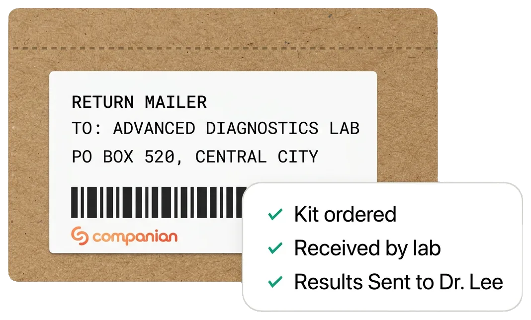 Lab mailer with tracking from kit ordered to results sent to the doctor (sample data)